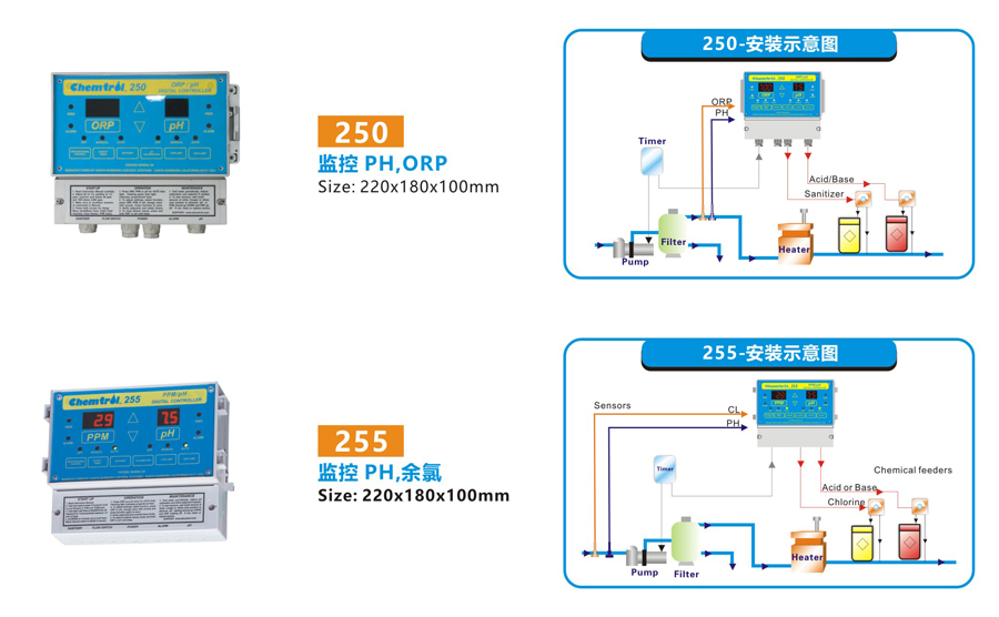 水质监测仪 游泳池设备