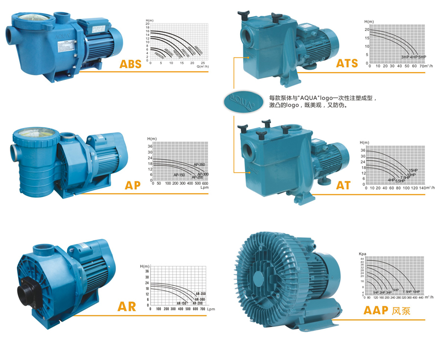 爱克循环泵 游泳池设备
