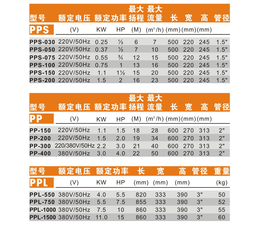 滨特尔水泵 游泳池设备