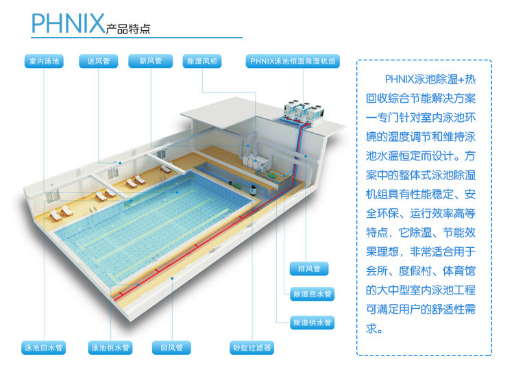 泳池恒温除湿热泵